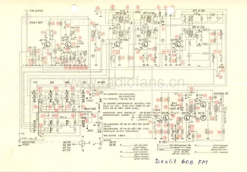 Bang-Olufsen-Beolit-608-FM-Service-Manual电路原理图.pdf_第2页