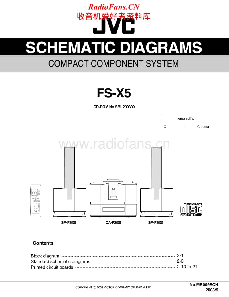 Jvc-FSX-5-Schematic电路原理图.pdf_第1页