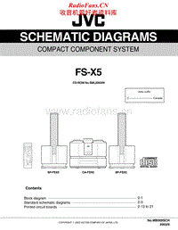 Jvc-FSX-5-Schematic电路原理图.pdf