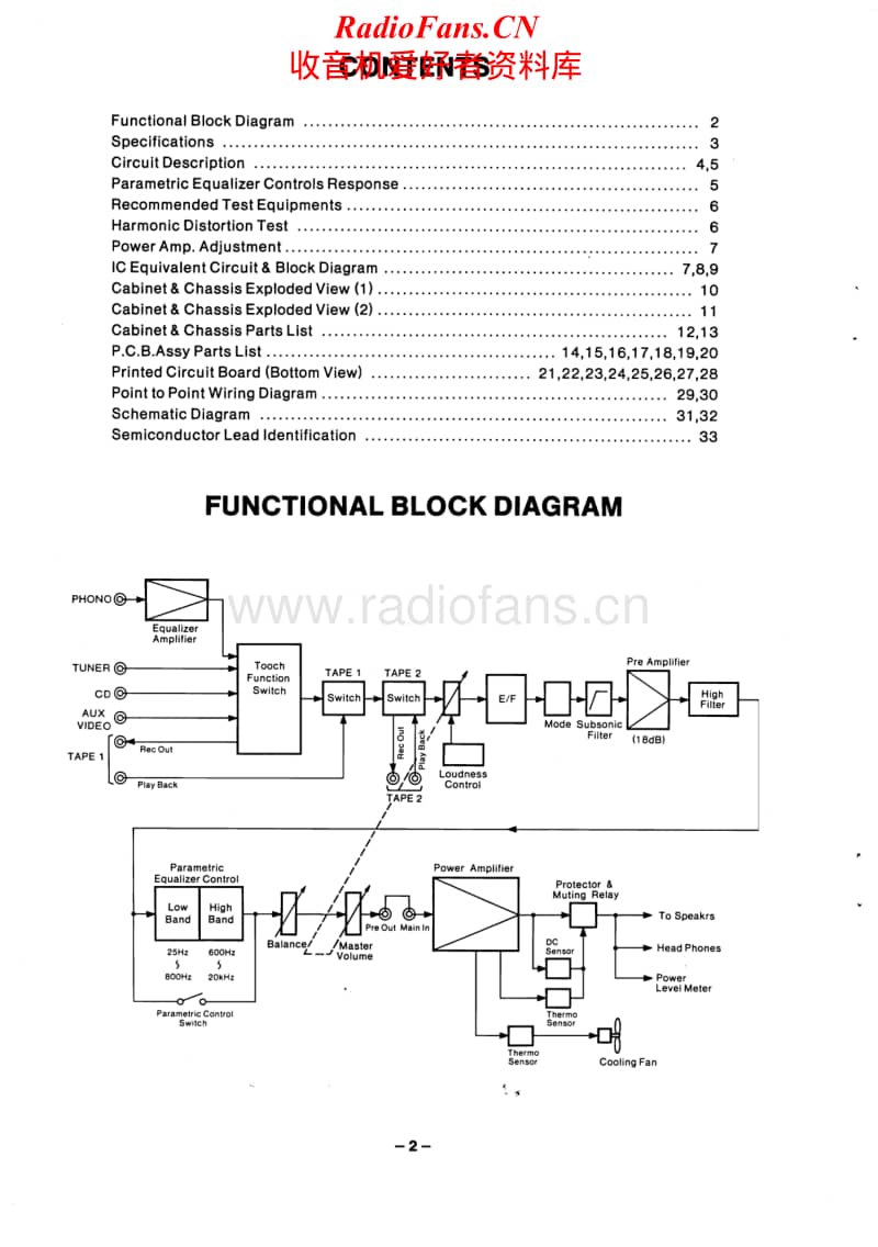 Fisher-CA-276-Service-Manual电路原理图.pdf_第2页