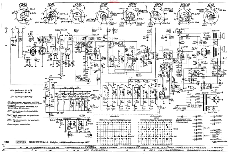 Grundig-4010-W-Schematic电路原理图.pdf_第1页
