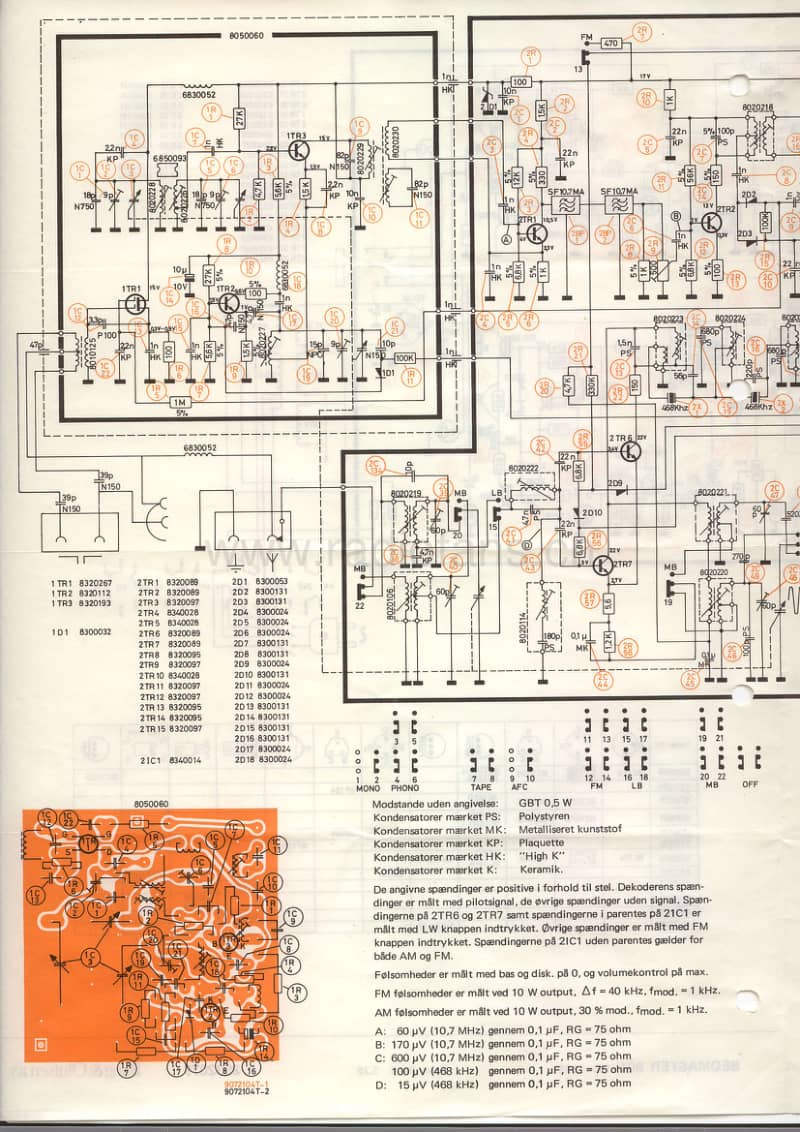 Bang-Olufsen-Beomaster_901_Mk2-Schematic(1)电路原理图.pdf_第3页