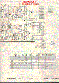 Bang-Olufsen-Beomaster_901_Mk2-Schematic(1)电路原理图.pdf