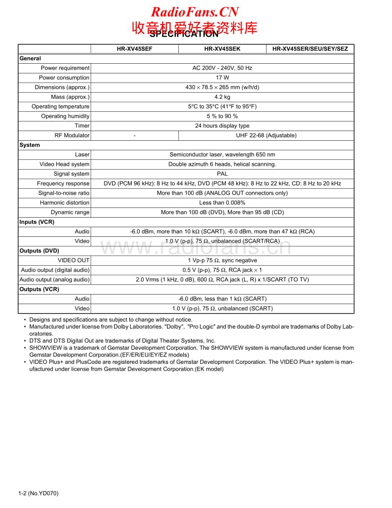 Jvc-HRXV-45-SER-Service-Manual电路原理图.pdf_第2页