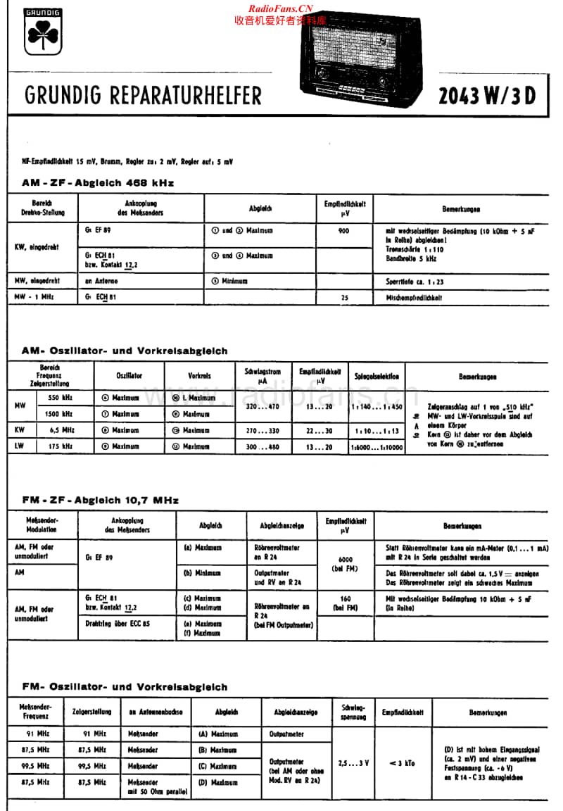 Grundig-2043-W-Service-Manual电路原理图.pdf_第1页