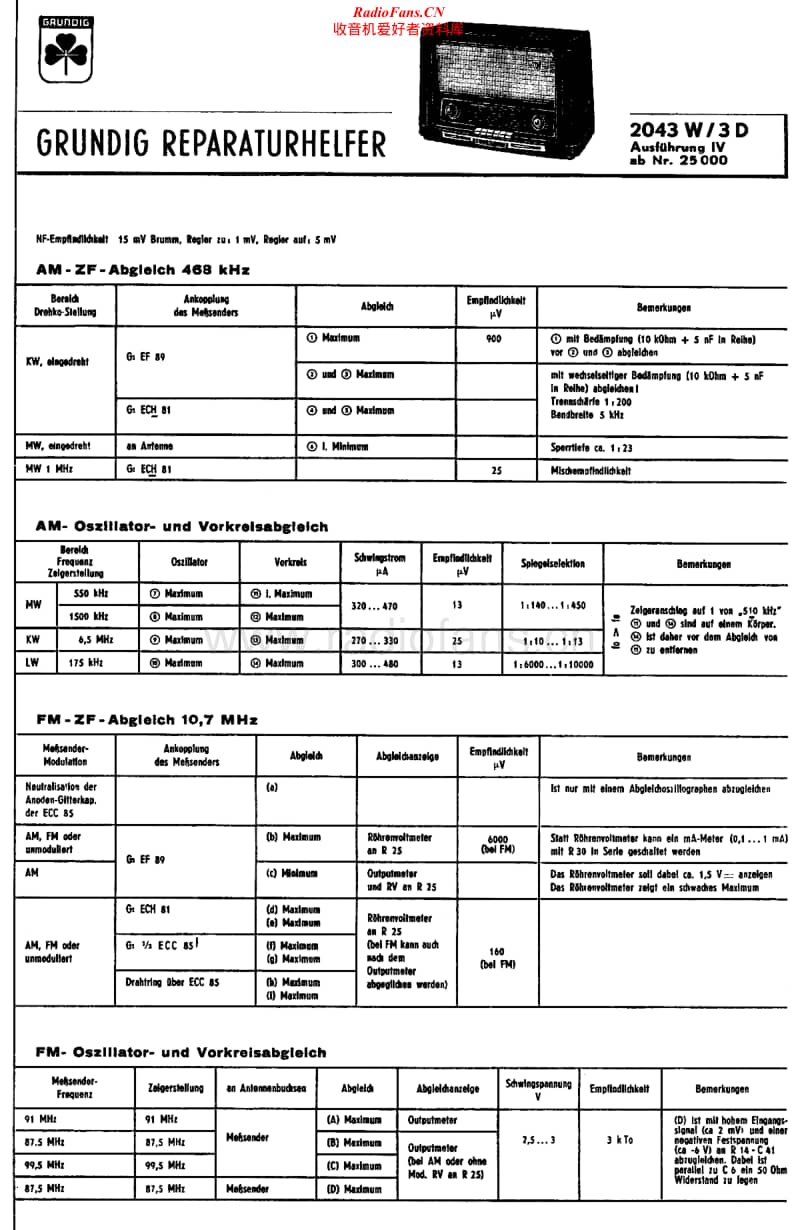 Grundig-2043-W-Service-Manual电路原理图.pdf_第2页