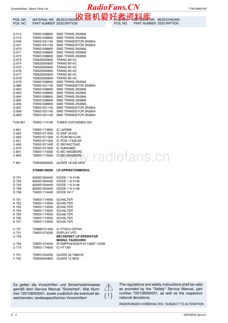 Grundig-GDR-4500-Service-Manual电路原理图.pdf_第2页