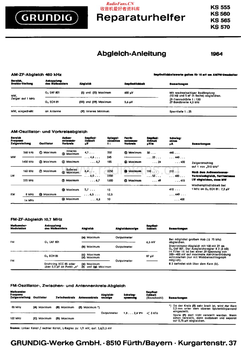 Grundig-KS-570-Service-Manual电路原理图.pdf_第1页