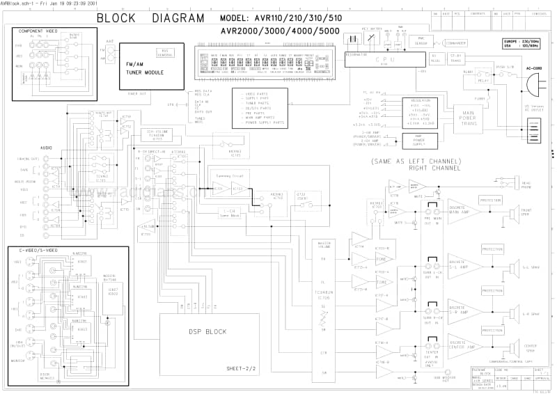Harman-Kardon-AVR-3000-RDS-Service-Manual电路原理图.pdf_第3页