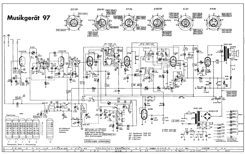 Grundig-97-Service-Manual电路原理图.pdf_第3页