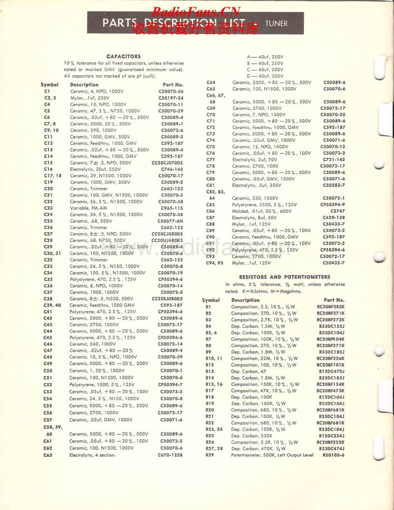 Fisher-REGENT-5000-Service-Manual电路原理图.pdf_第2页