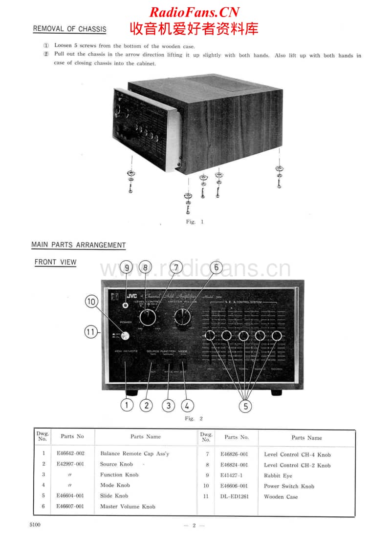 Jvc-5100-Service-Manual电路原理图.pdf_第2页