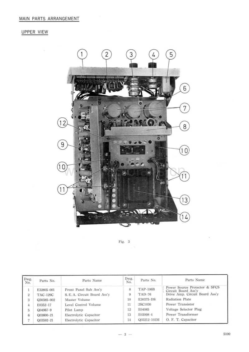 Jvc-5100-Service-Manual电路原理图.pdf_第3页
