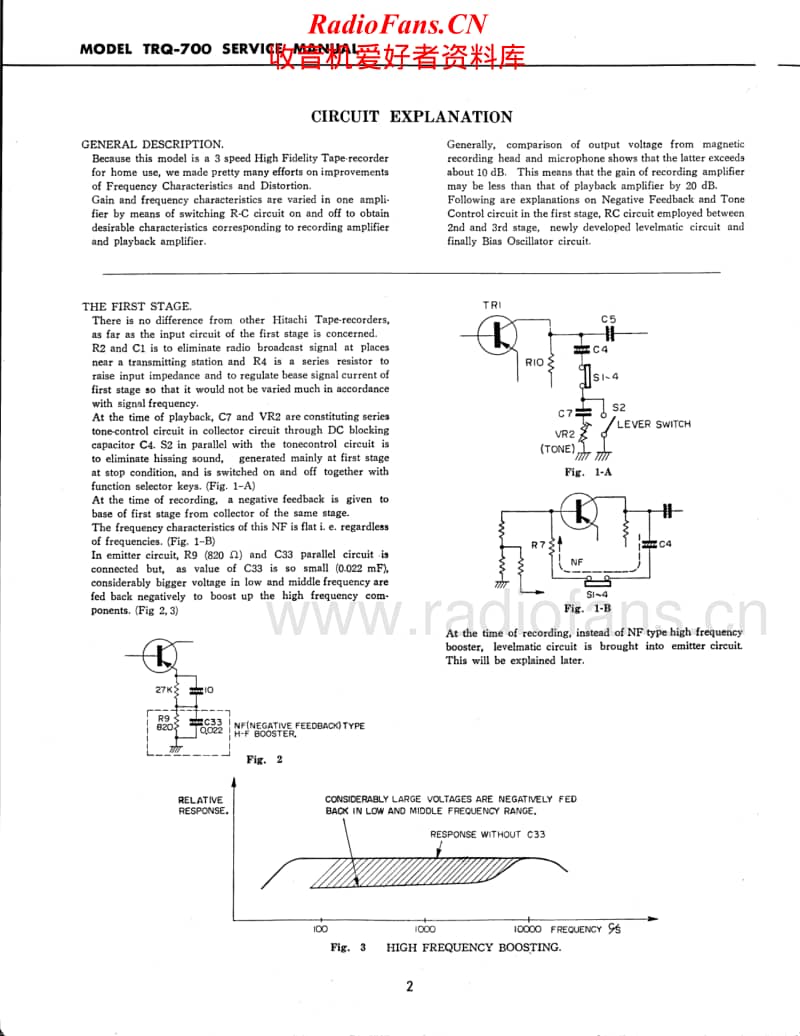 Hitachi-TRQ-700-Service-Manual电路原理图.pdf_第2页