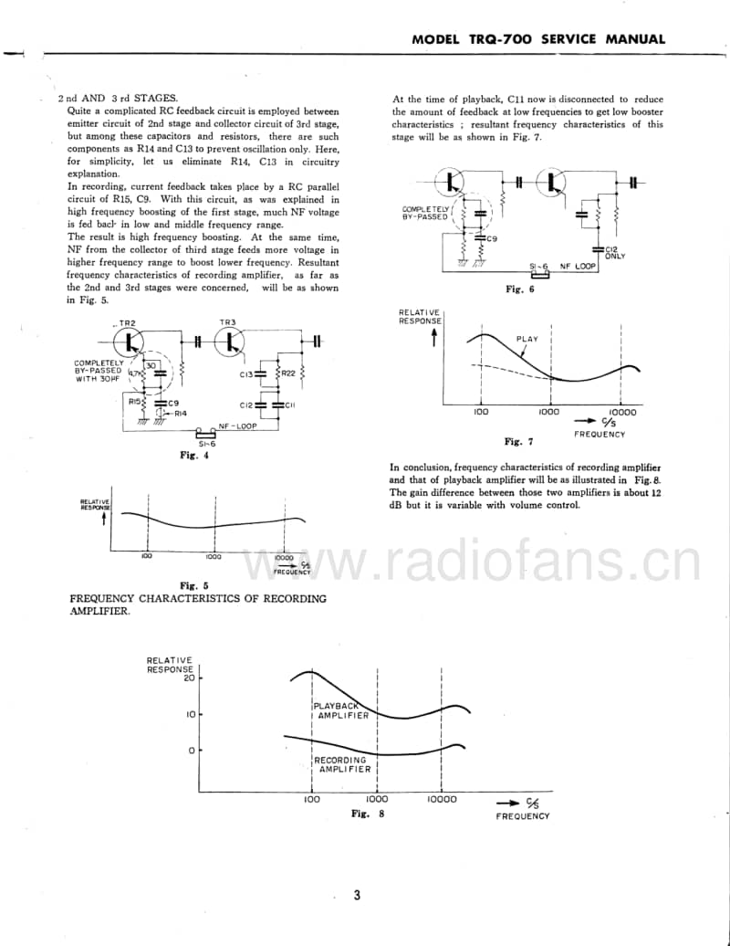 Hitachi-TRQ-700-Service-Manual电路原理图.pdf_第3页