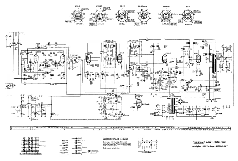 Grundig-3095-WF-3-D-Service-Manual电路原理图.pdf_第3页