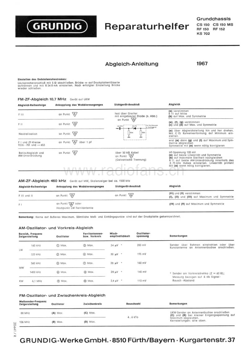 Grundig-RF-150-Service-Manual电路原理图.pdf_第1页