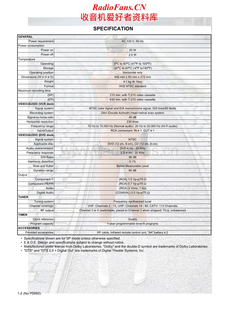 Jvc-HRXVC-29-SU-Service-Manual电路原理图.pdf_第2页