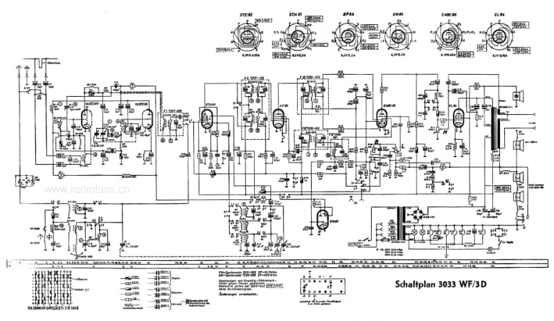 Grundig-3033-WF-Service-Manual电路原理图.pdf_第3页