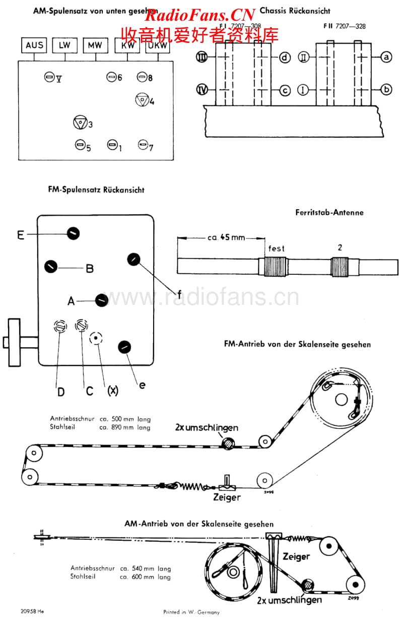 Grundig-2099-Service-Manual电路原理图.pdf_第2页