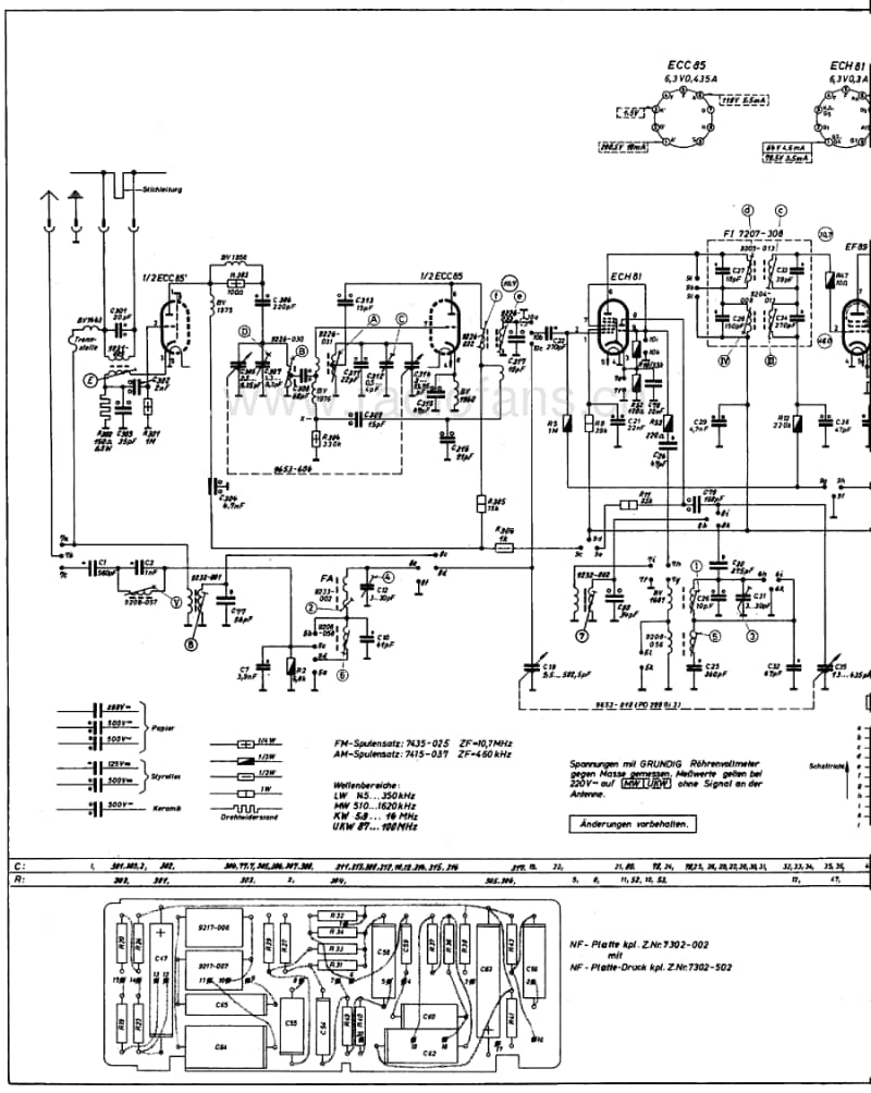 Grundig-2099-Service-Manual电路原理图.pdf_第3页