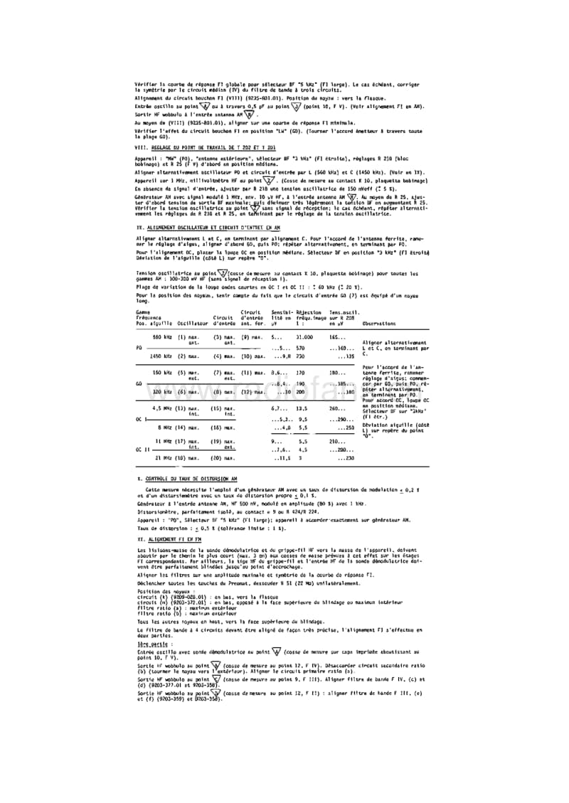Grundig-CS-650-Service-Manual电路原理图.pdf_第3页