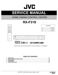 Jvc-RXF-31-S-Service-Manual电路原理图.pdf