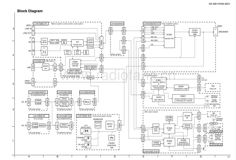 Jvc-NXMD-1-R-Schematic电路原理图.pdf_第1页