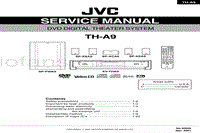 Jvc-THA-9-Service-Manual电路原理图.pdf