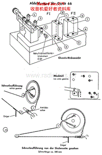 Grundig-65-Schematic电路原理图.pdf