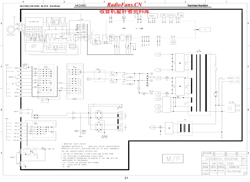Harman-Kardon-HK-3480-Schematic电路原理图.pdf_第1页