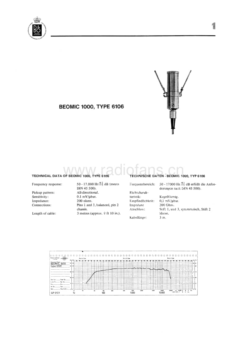 Bang-Olufsen-Beovox_4000-Service-Manual电路原理图.pdf_第3页