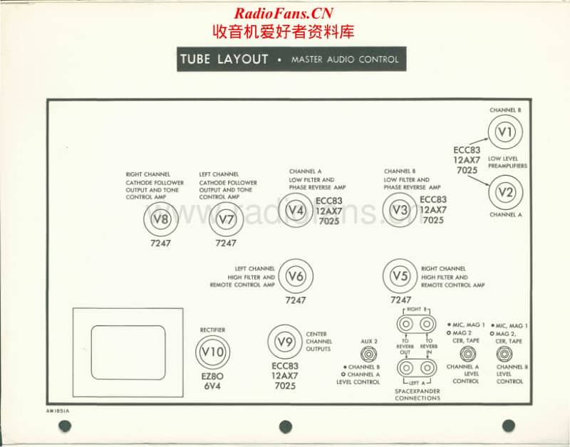 Fisher-400-CX-2-Service-Manual电路原理图.pdf_第1页
