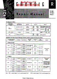 Grundig-97-WE-1-Service-Manual电路原理图.pdf