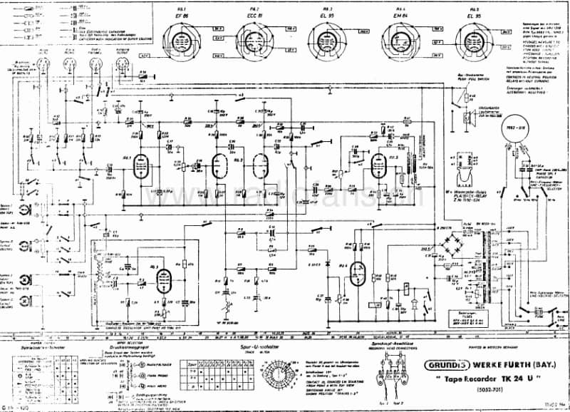 Grundig-TK-24-U-Schematic电路原理图.pdf_第1页