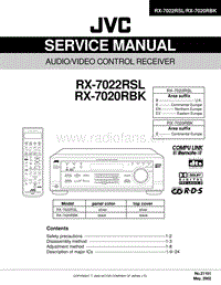 Jvc-RX-7020-RBK-Service-Manual电路原理图.pdf