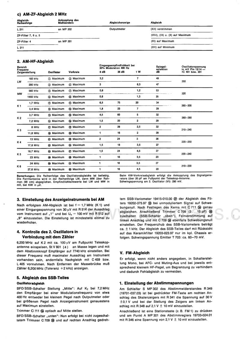 Grundig-Satellit-2400-Service-Manual电路原理图.pdf_第2页