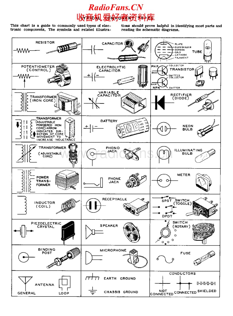 Heathkit-IB-28-Manual电路原理图.pdf_第2页