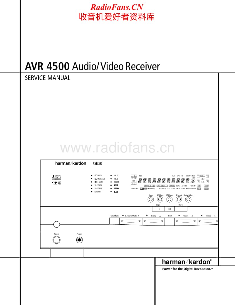Harman-Kardon-AVR-4500-Service-Manual电路原理图.pdf_第1页