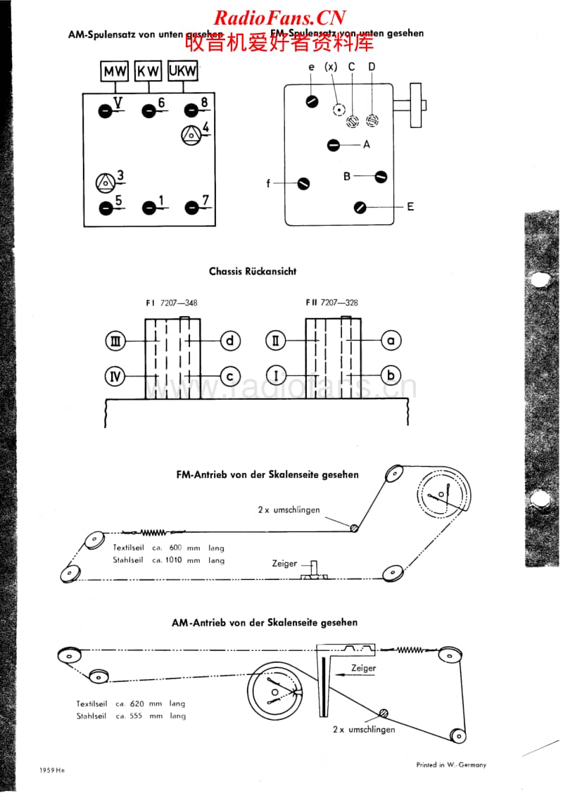 Grundig-3086-Service-Manual电路原理图.pdf_第2页