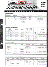 Grundig-3086-Service-Manual电路原理图.pdf