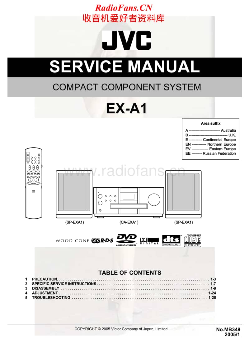 Jvc-EXA-1-Service-Manual电路原理图.pdf_第1页