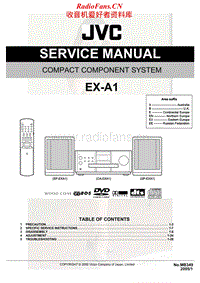 Jvc-EXA-1-Service-Manual电路原理图.pdf