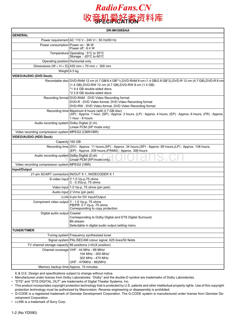 Jvc-DRMH-300-SAA-Service-Manual电路原理图.pdf_第2页