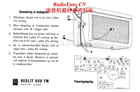 Bang-Olufsen-Beolit-609-FM-Schematic(1)电路原理图.pdf