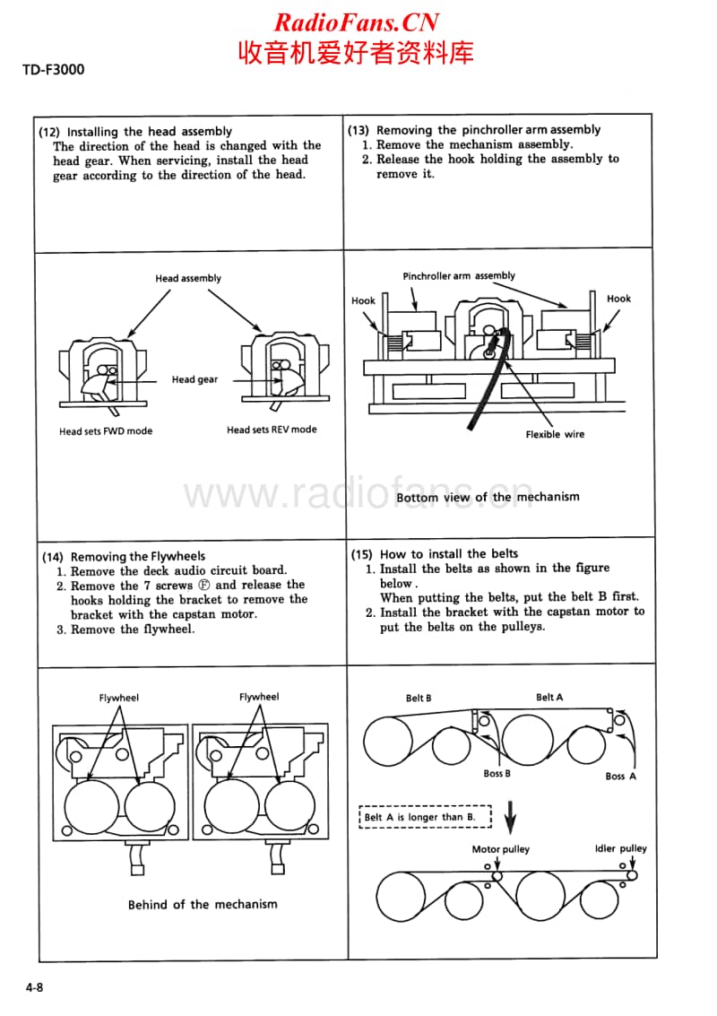 Jvc-FXF-3000-R-Service-Manual-Part-2电路原理图.pdf_第2页
