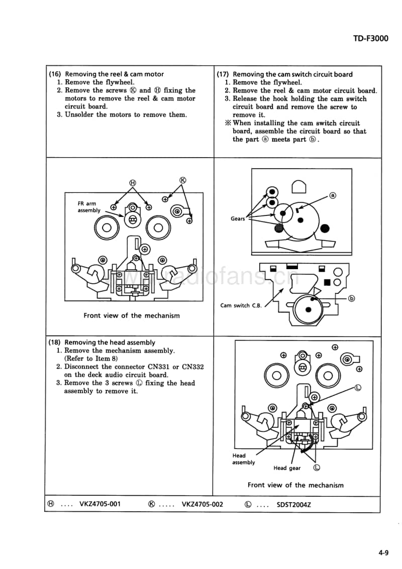 Jvc-FXF-3000-R-Service-Manual-Part-2电路原理图.pdf_第3页