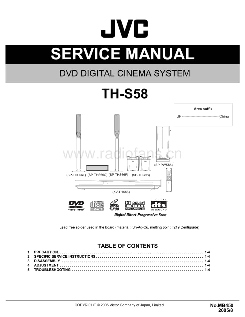 Jvc-THS-58-Service-Manual电路原理图.pdf_第1页