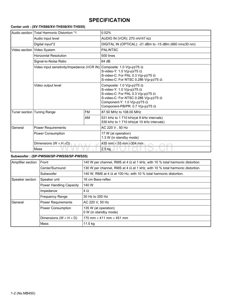 Jvc-THS-58-Service-Manual电路原理图.pdf_第2页