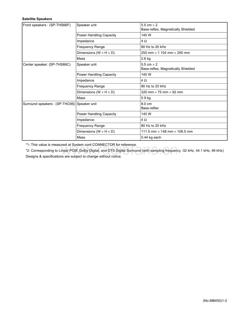 Jvc-THS-58-Service-Manual电路原理图.pdf_第3页